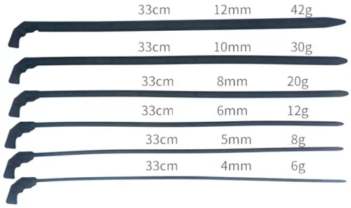 GUN STYLE – prémium szilikon húgycső stimuláló rúd 32 cm