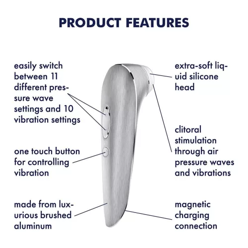 Satisfyer Luxury High Fashion_B15O25_2
